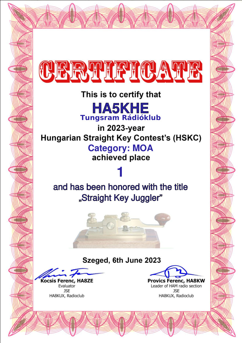 HSKC 2023