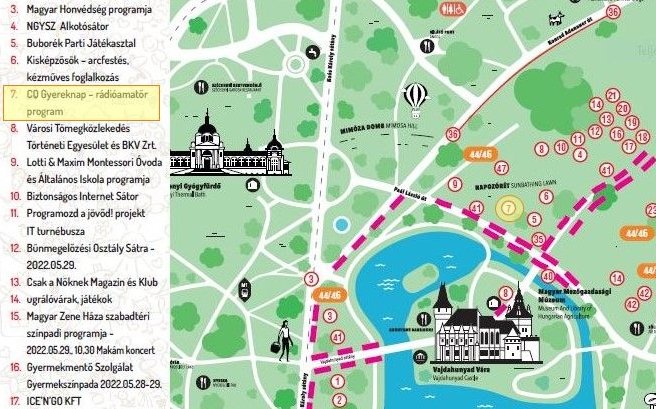 Városligeti Gyereknap 2025