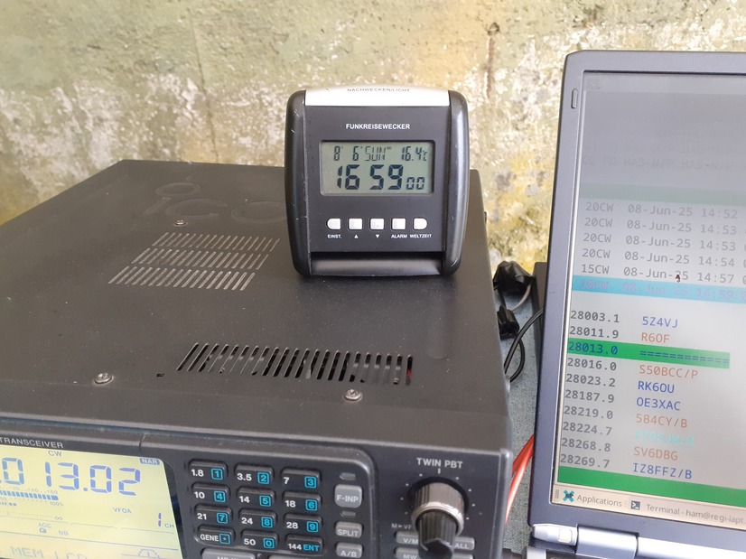 IARU Region 1 Field Day CW 2025